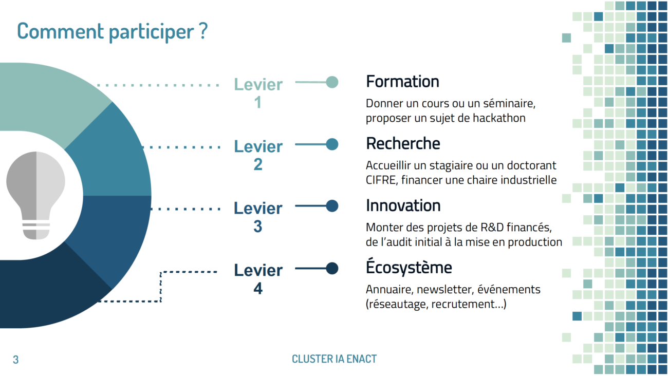 lorrup visuels Capture decran 2024 07 23 a 11.23.10 96 Lorr'Up Accompagner et faciliter le développement économique lorrup visuels capture d’écran 2024 07 23 à 11 23 10 96