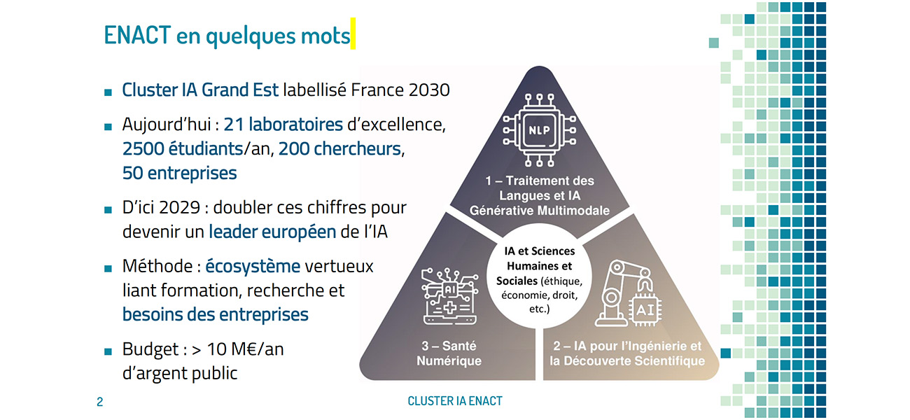 lorrup visuels IA ENACT 2 97 Lorr'Up Accompagner et faciliter le développement économique lorrup visuels ia enact 2 97