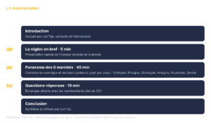 lorrup webinaires programme webinaire peco fond sombre 35